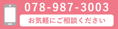 画像：連絡先